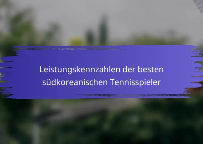 Leistungskennzahlen der besten südkoreanischen Tennisspieler