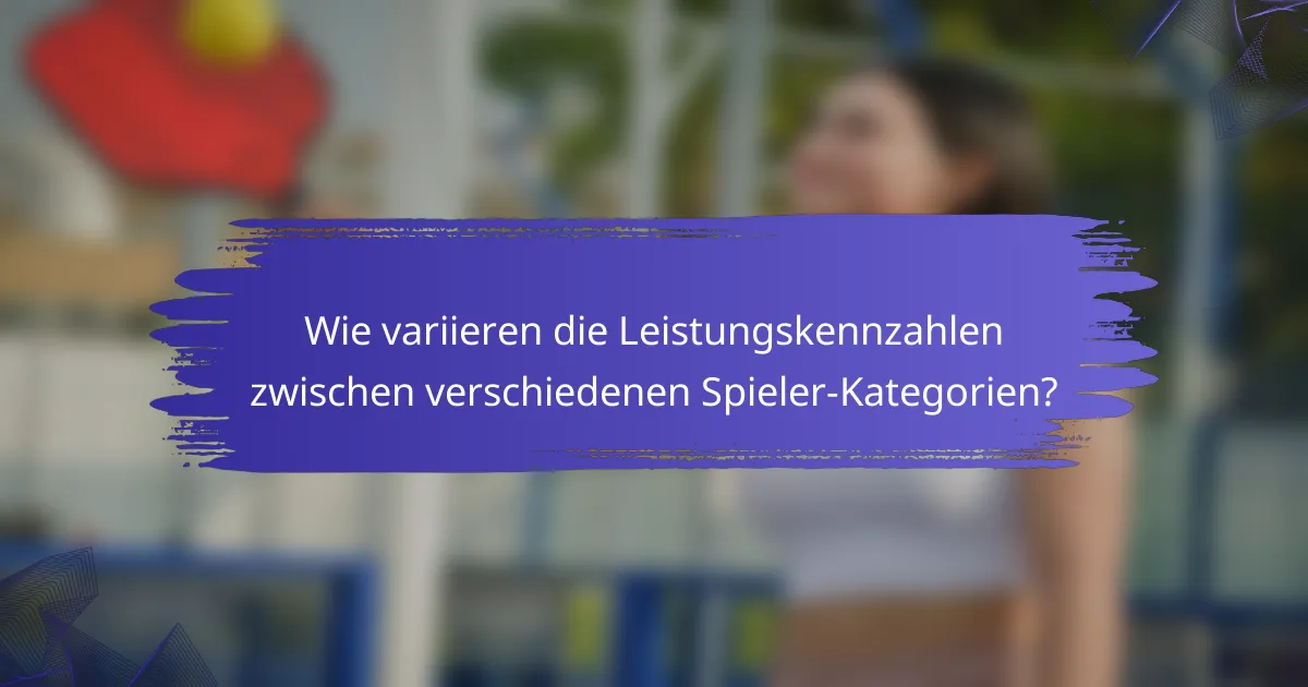 Wie variieren die Leistungskennzahlen zwischen verschiedenen Spieler-Kategorien?